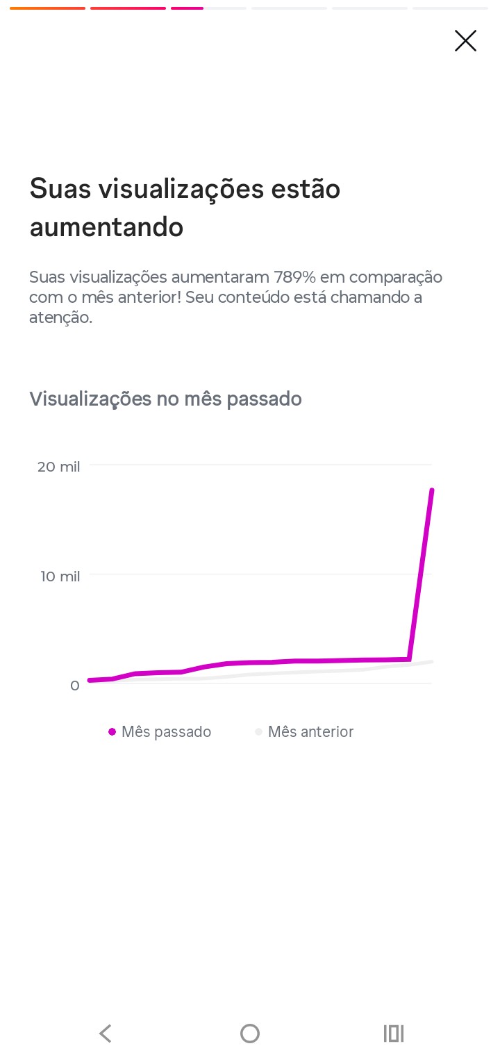 Métrica